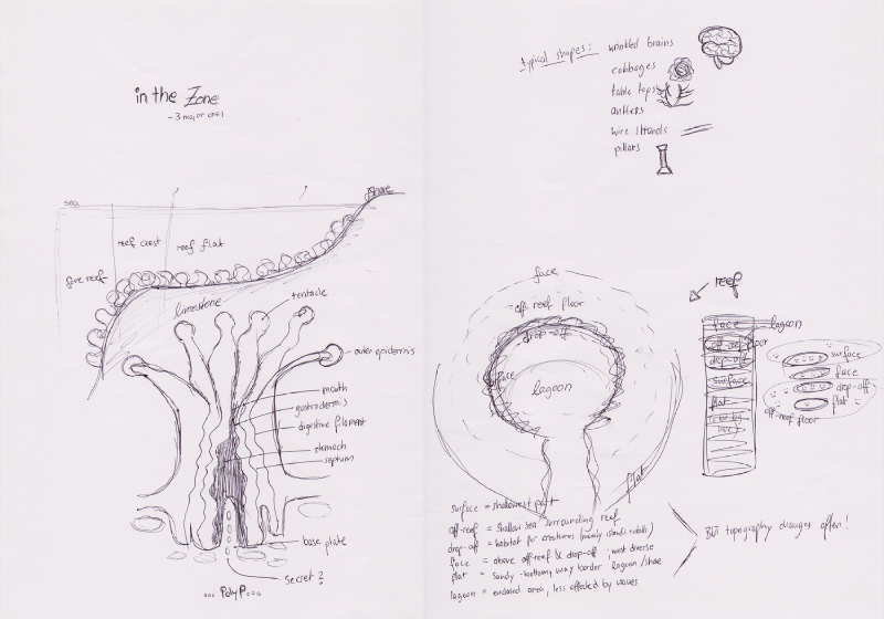 File:Udk lauraj sketch04.jpg