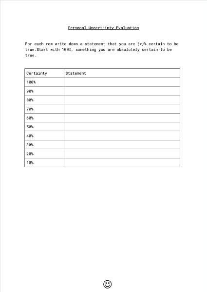 File:Uncertainty Evaluation.png