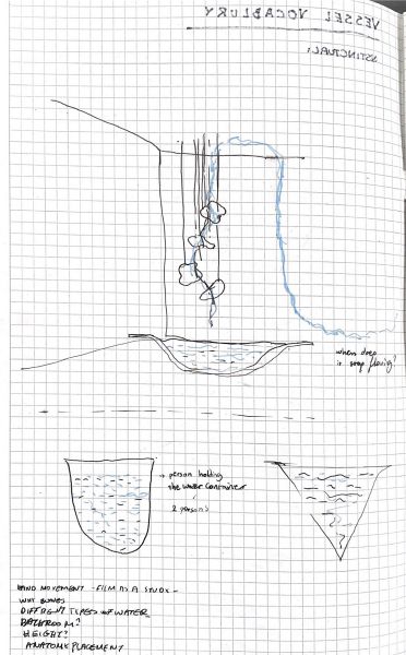 File:VESSEL VOCABLURY.jpg