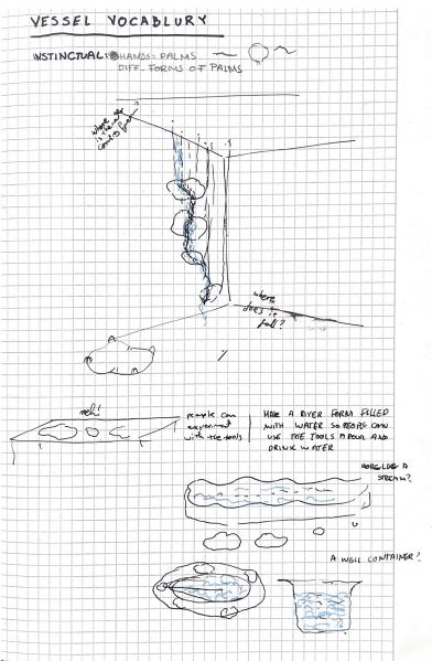 File:VESSEL VOCABLURY (dragged).jpg