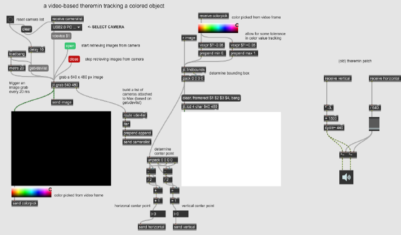 File:Video theremin.png