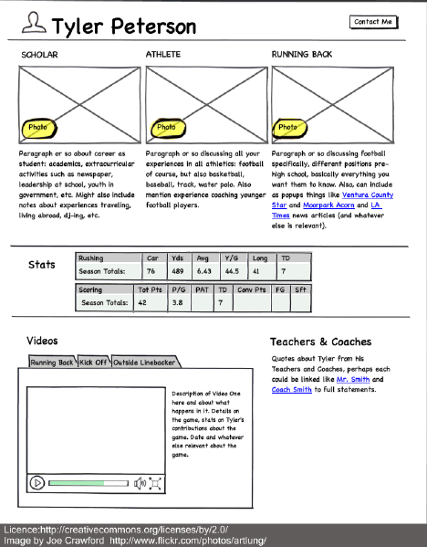 File:Wireframe Flickr-JoeCrawford.png