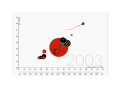 Thumbnail for version as of 08:15, 30 January 2013
