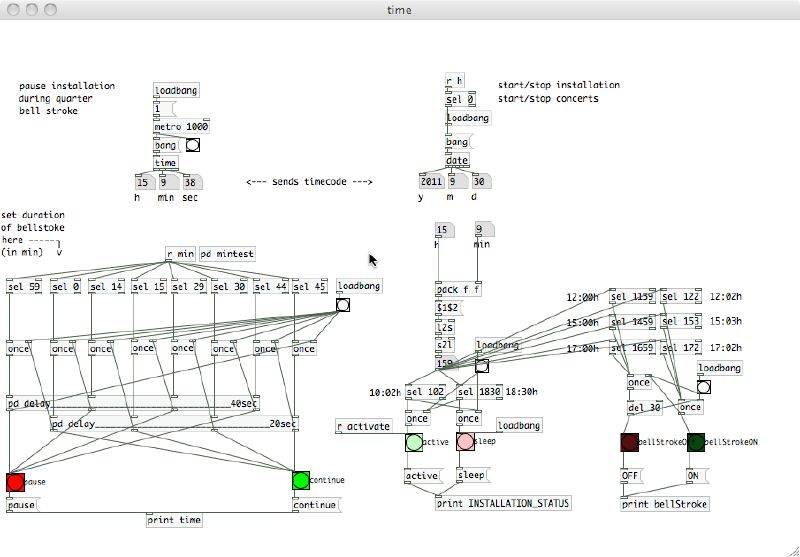 File:Zeitmelodien puredata1.jpg