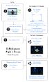 Thumbnail for version as of 11:46, 23 May 2016