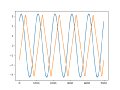 Thumbnail for version as of 22:08, 11 February 2023