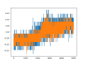 Thumbnail for version as of 22:29, 11 February 2023