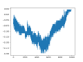 Thumbnail for version as of 22:23, 11 February 2023