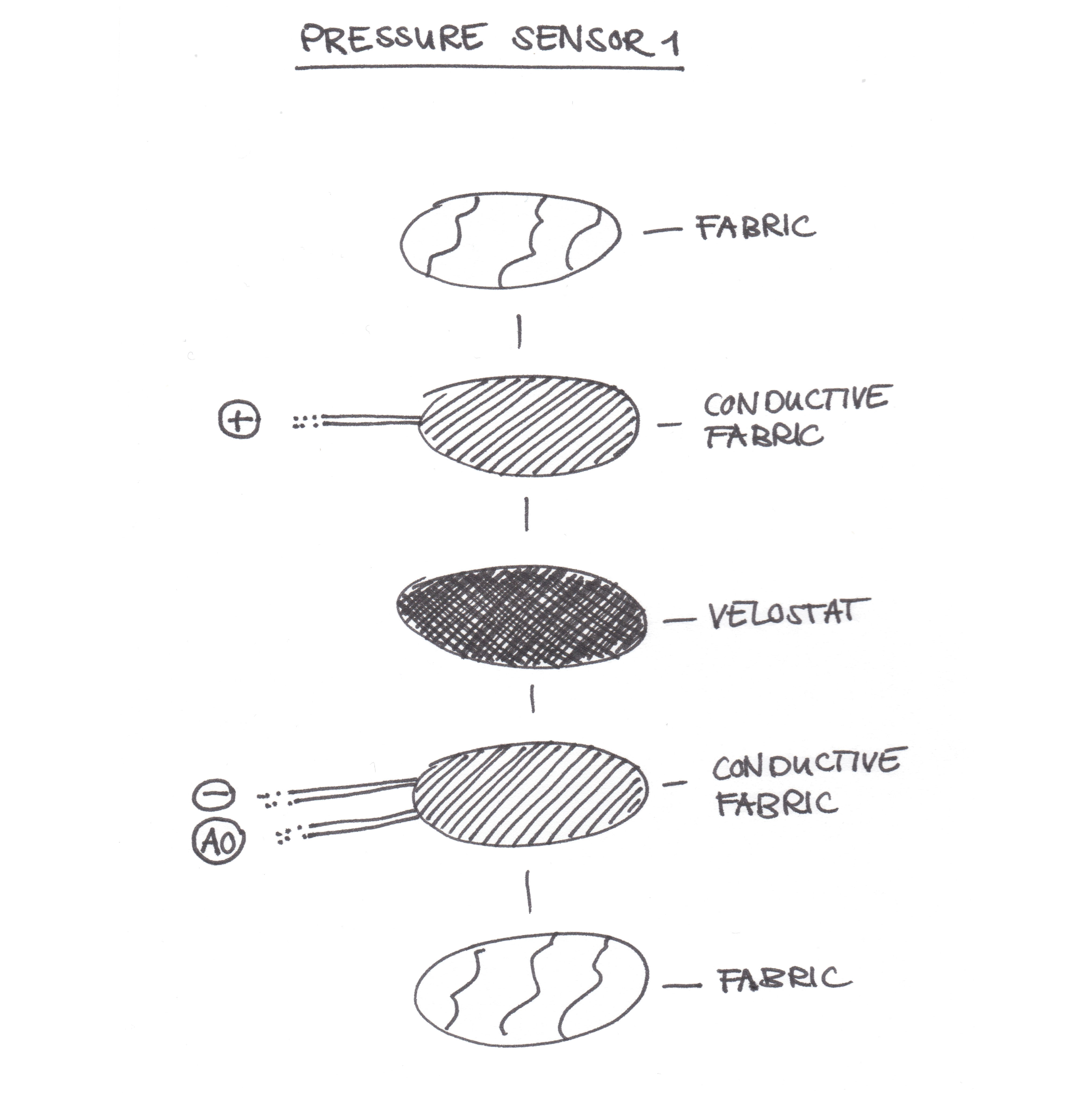 Scan 6