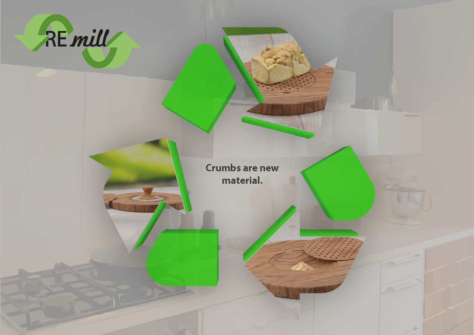 mRecycling-Kreislauf-Symbol mit hinterlegten Produkt-Renderings