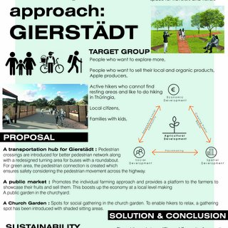 A cohesive development approach - Gierstädt / Bahar Melisa Yildiran, Asli Süberker, Lakshit Chawla
