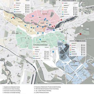 Mapping of Art and Design Universities / Irem Calisir, Mariia Baeva