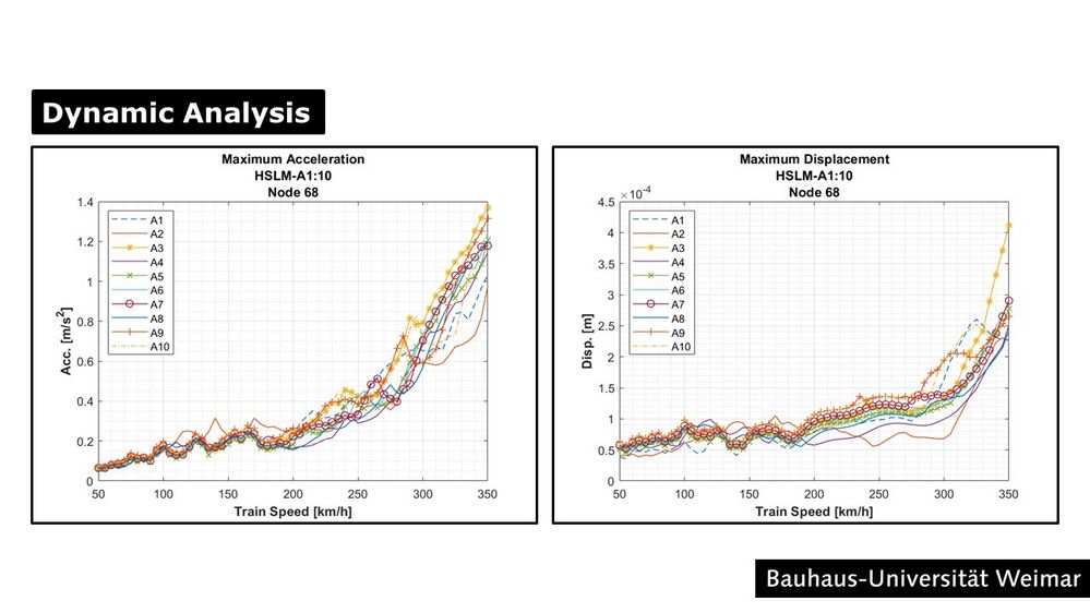© Barbara Evaldt Bombardelli