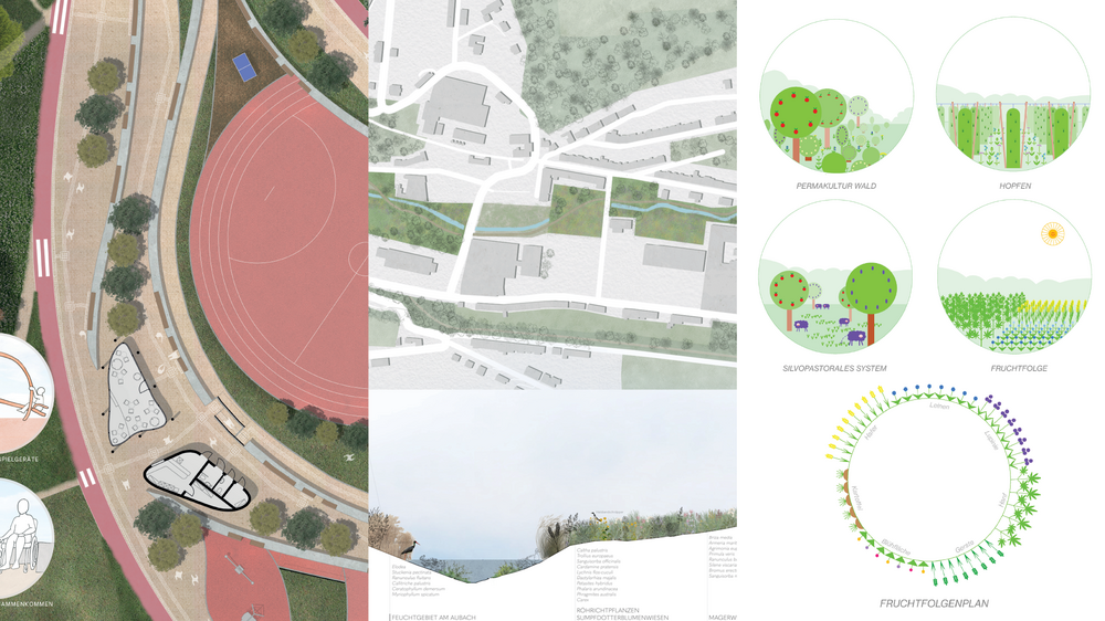 © Leonie v. Brock, Emilio Braune, Helene Maiwald, Emil Rohde, Sönke v. d. Ahe, Helin Can, Friederike Müller, Lena Geiselbrechtinger, Leon Schade, Sonja Kreuzburg