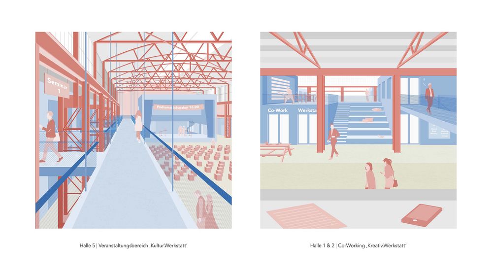 © Jan-Christoph Langhorst