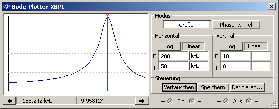 Amplitude