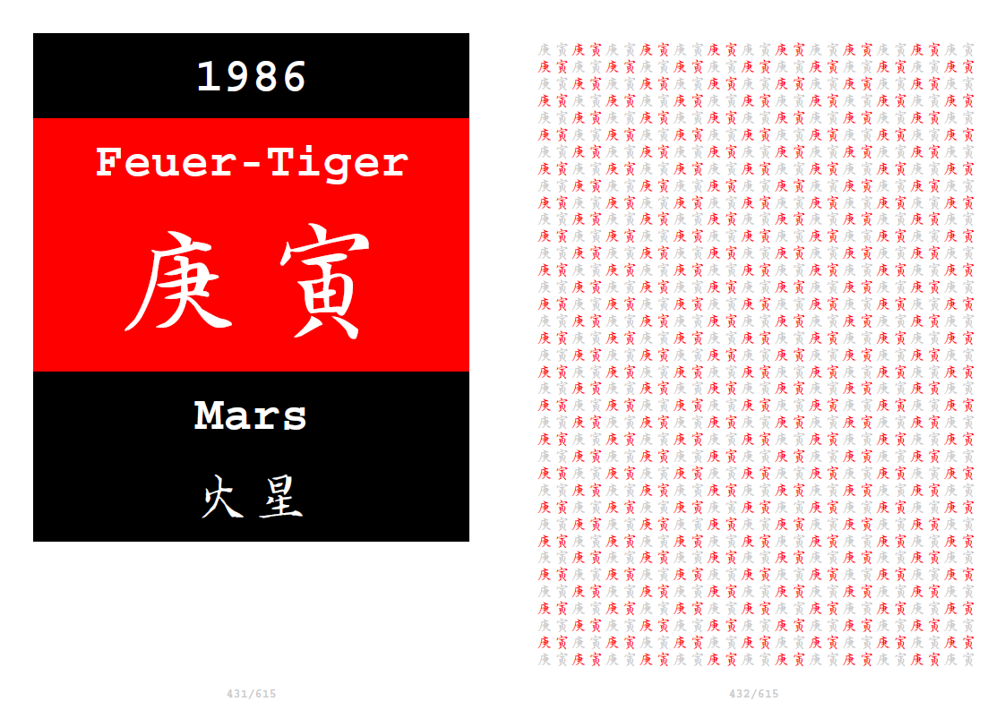 Chinesischer Kalender, Jahr 1986, Element & Tier: Feuer-Tiger, Planet: Mars